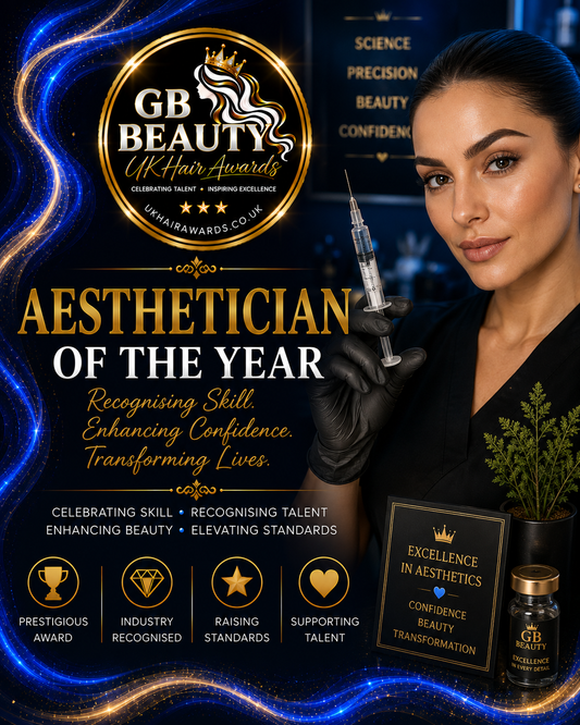 Best Aesthetics 2027